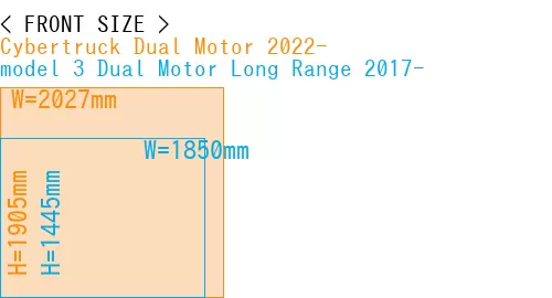 #Cybertruck Dual Motor 2022- + model 3 Dual Motor Long Range 2017-